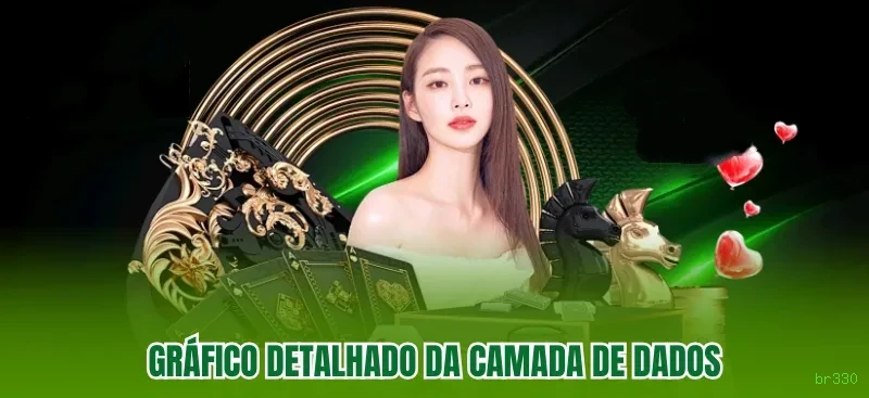 Cliente PC da br330 para download